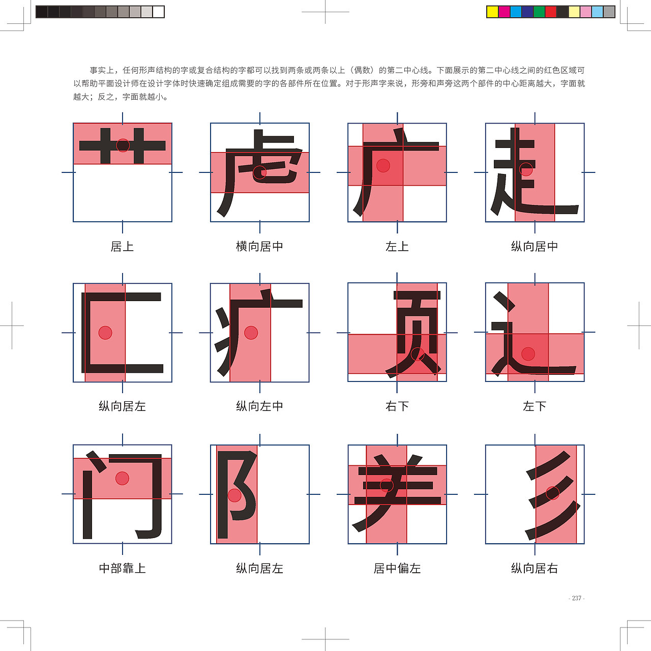 平面设计图解手册(三)