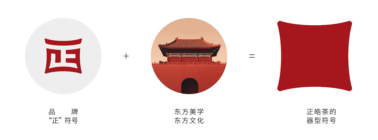 正皓茶×皆行创意丨东方茶礼,主打就是一个名正颜顺