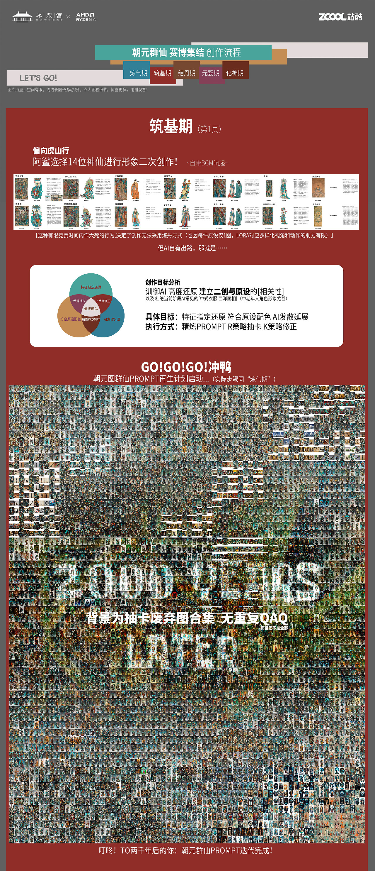 朝元群仙 赛博集结（图ZMzU4NTE3NjI0） - AI作品 - 站酷设计师鲨鱼丹原创素材 - 站酷ZCOOL