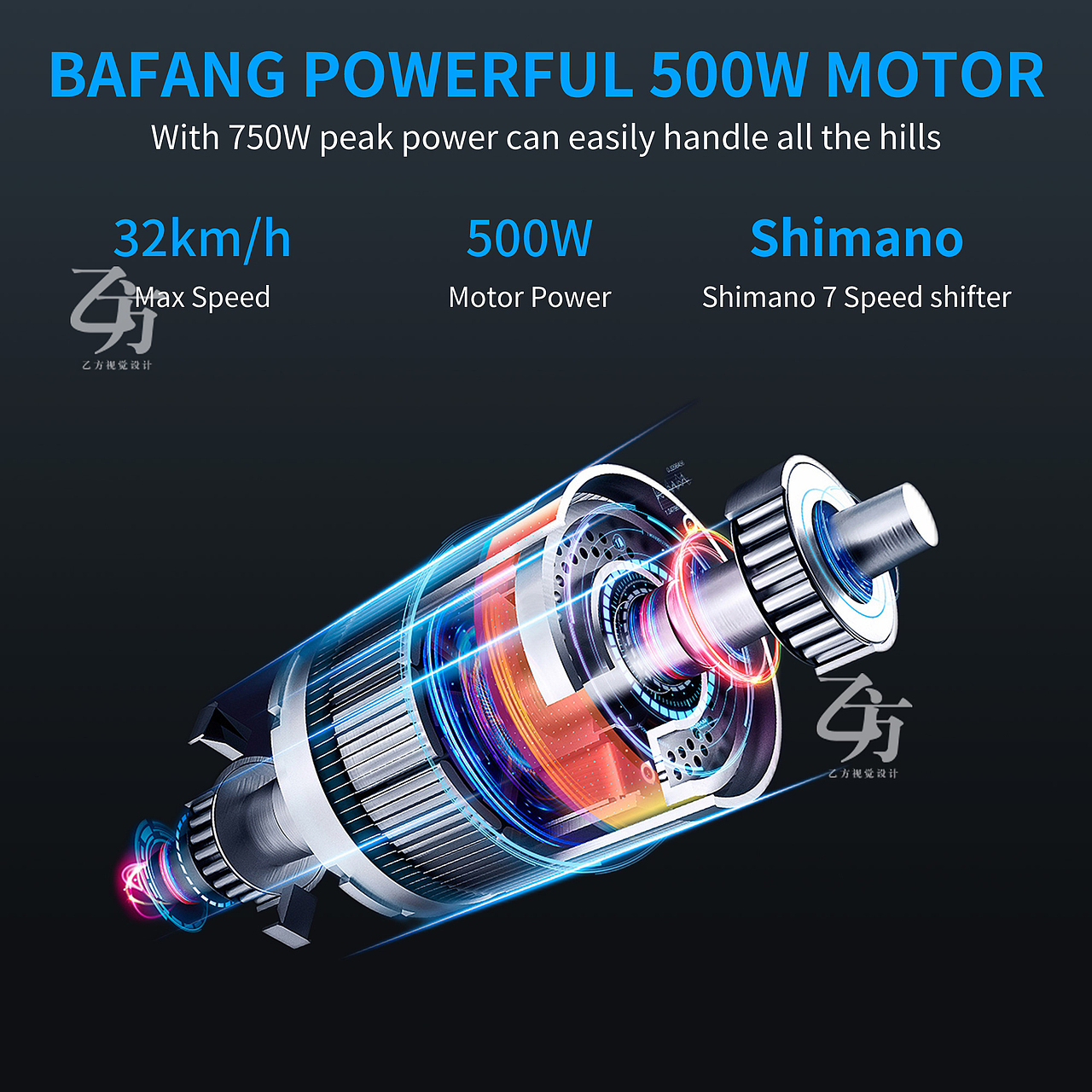 亚马逊自行车主图a+设计（图ZMzM1NjQwNjQ4） - 产品摄影 - 站酷设计师乙方电商设计原创素材 - 站酷ZCOOL