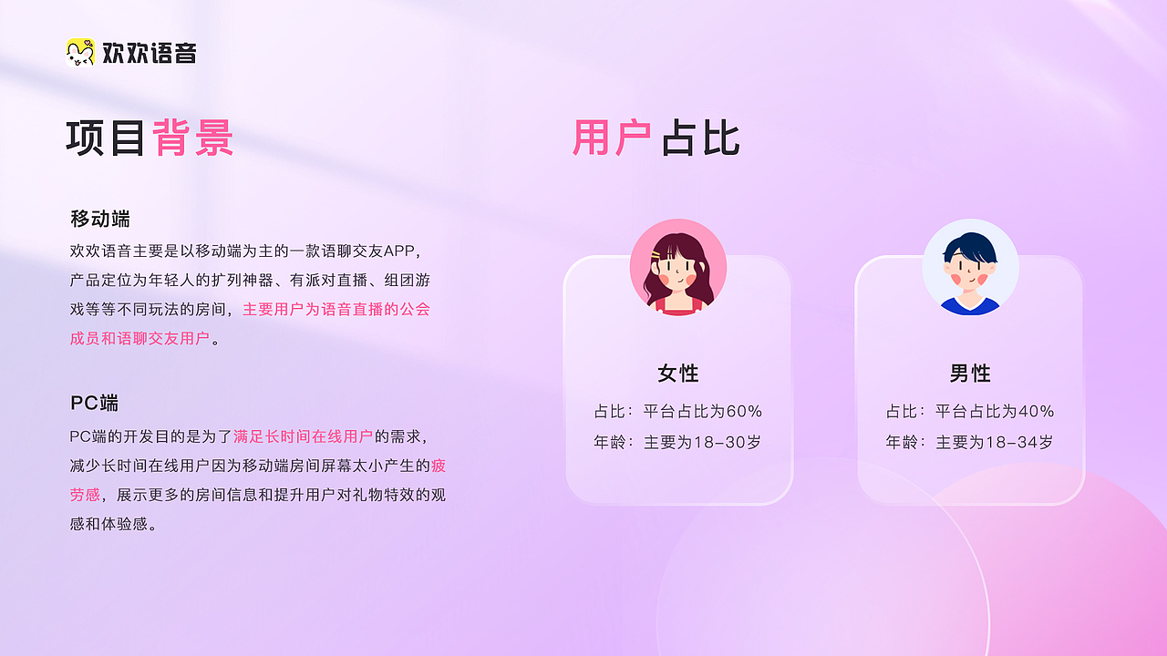 2023作品集（图ZMzQ0NzE0Mzk2） - APP界面 - 站酷设计师禾凌哒覞原创素材 - 站酷ZCOOL