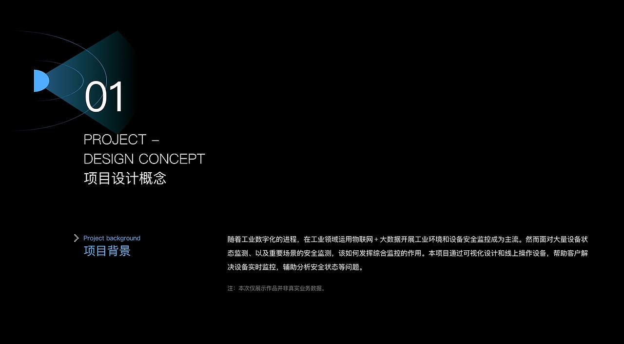 综合环境与安全监控系统（图ZMzE1NzA1OTY4） - 软件界面 - 站酷设计师王牌溜溜球原创素材 - 站酷ZCOOL