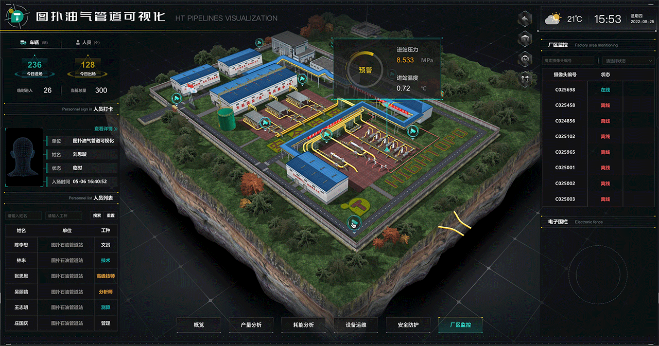 数字孪生油气管道站,搭建油气运输管控平台