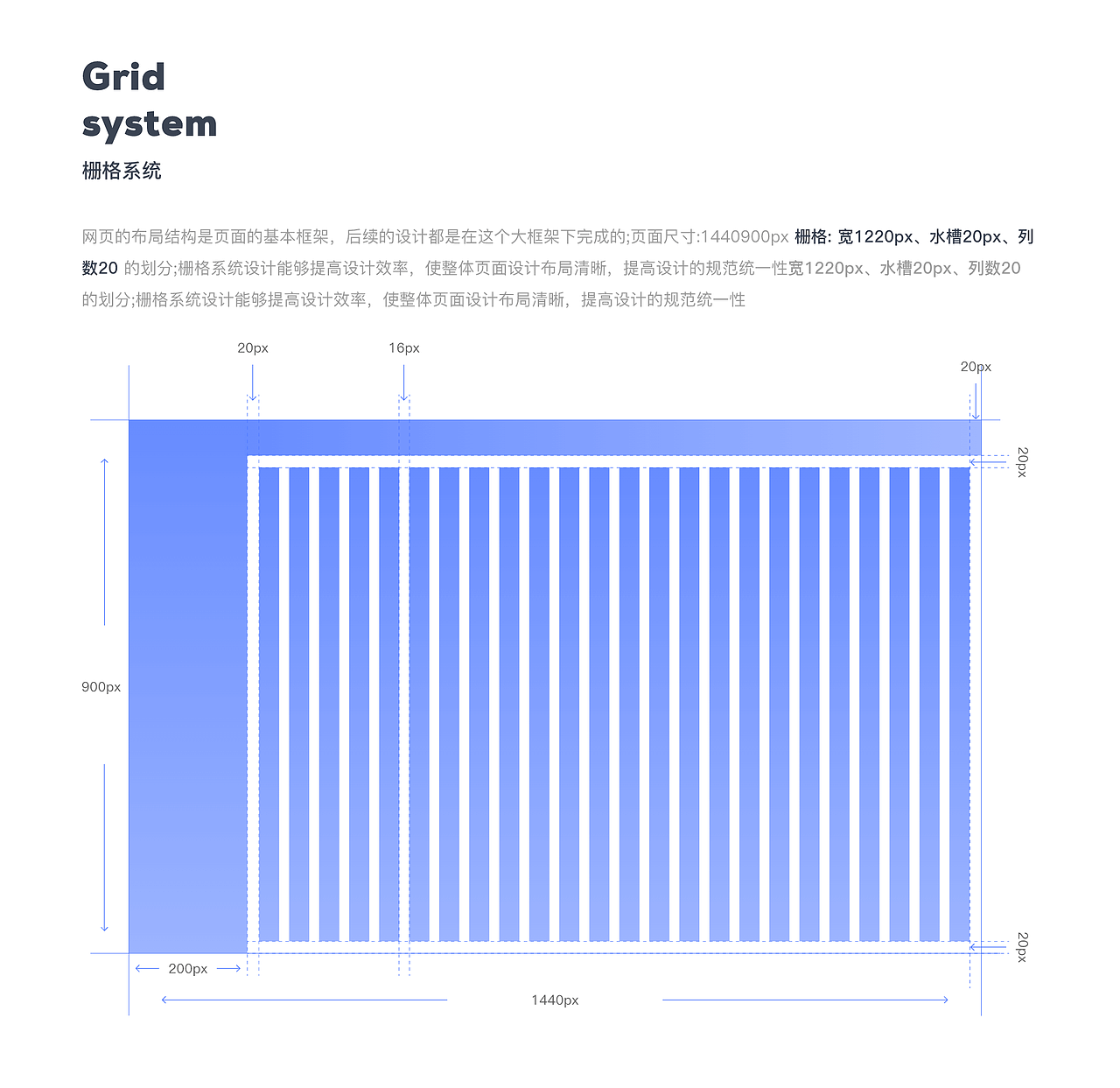 2022-2023 UI作品集