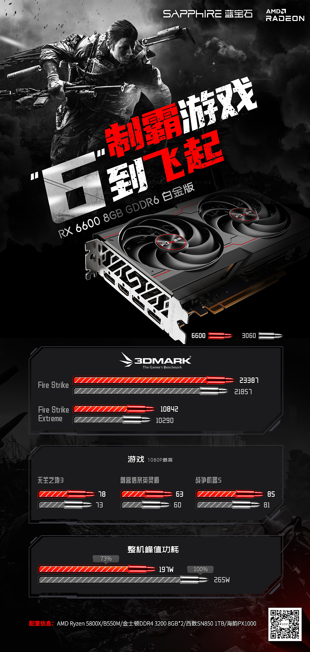 电子单张平面设计海报