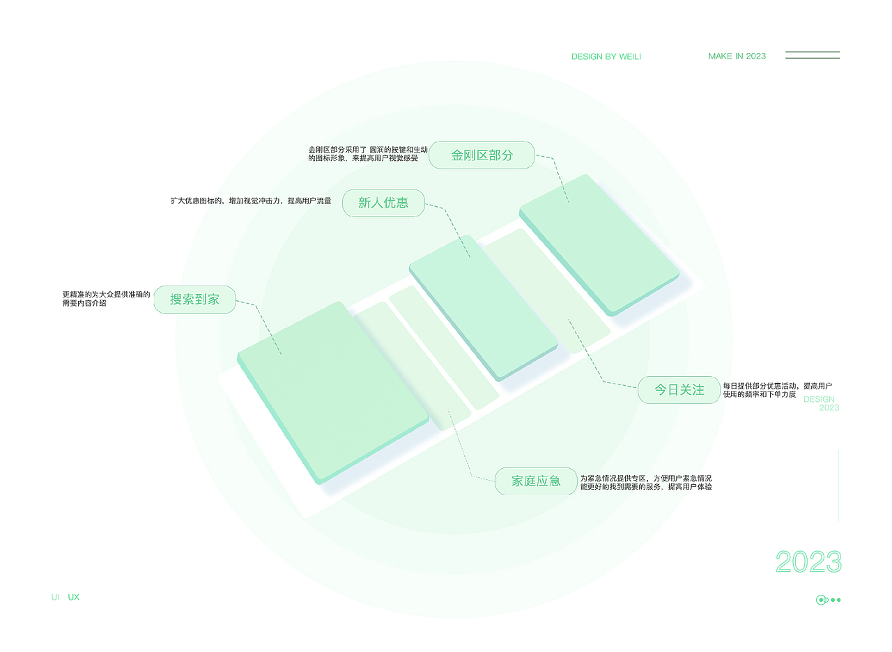 2023 | 简历作品集