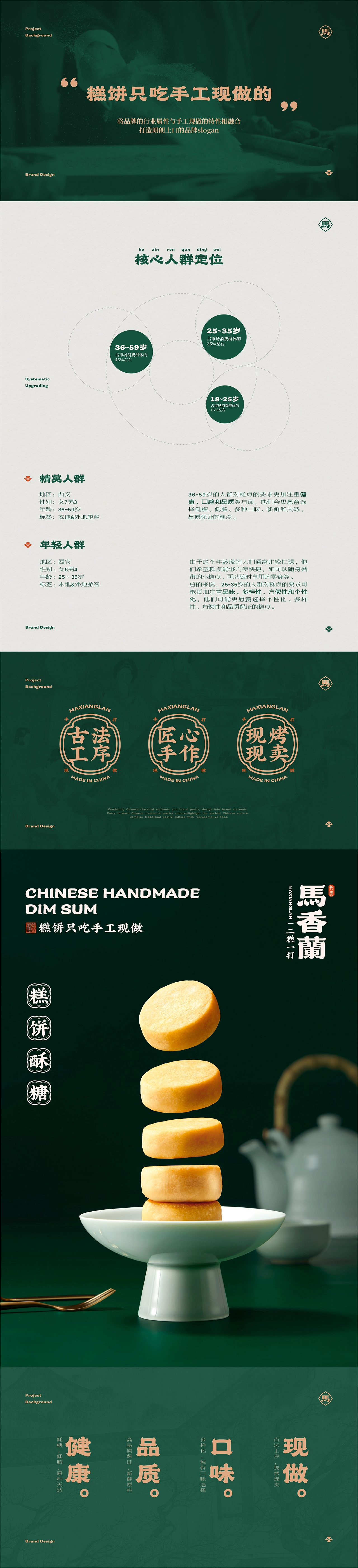 馬香蘭｜品牌包装店铺效果全案设计