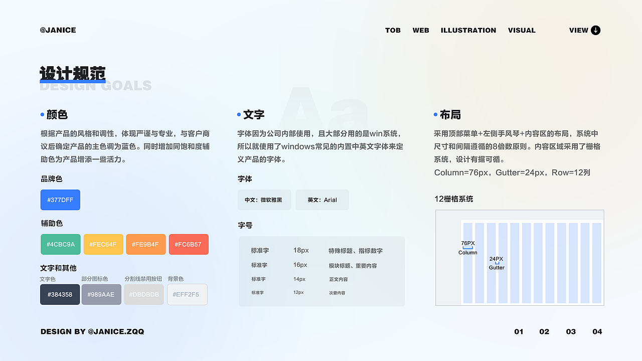 设计作品集（图ZMzEzNzY2MTE2） - 其他UI - 站酷设计师Janice琴原创素材 - 站酷ZCOOL