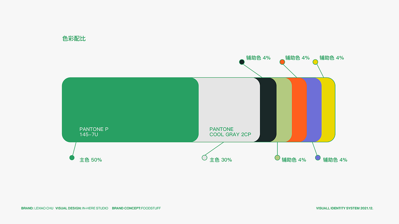 乐小厨 / 有乐在家做大餐（图ZMzMxMjQxMTY0） - 品牌 - 站酷设计师闵旭INHERE原创素材 - 站酷ZCOOL