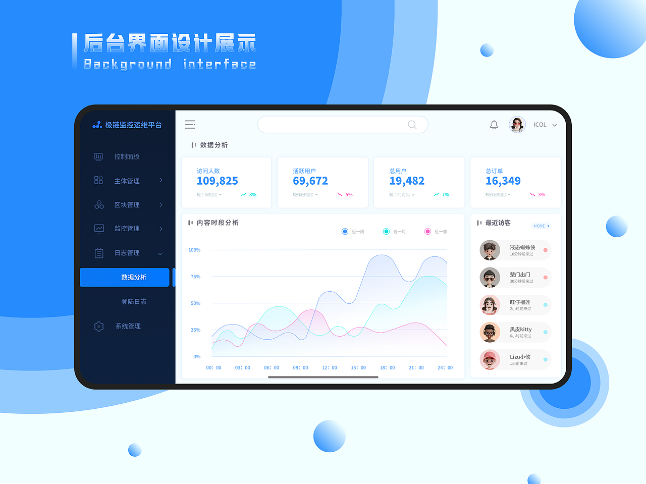 UI/UX作品集总结（图ZMzU2Mzc1OTYw） - APP界面 - 站酷设计师惰性固体_原创素材 - 站酷ZCOOL