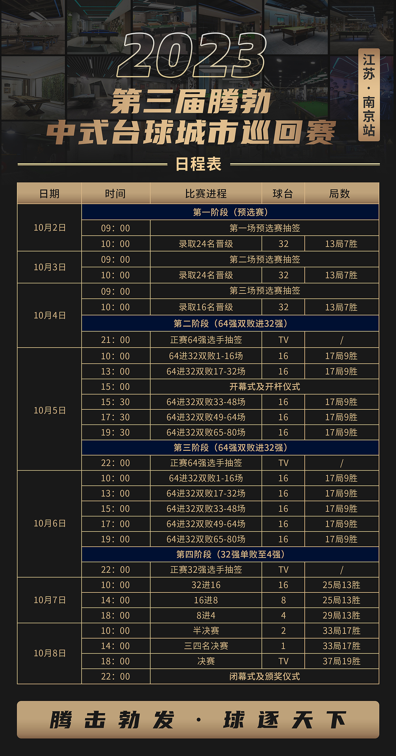 腾勃中式台球城市巡回赛宣传设计