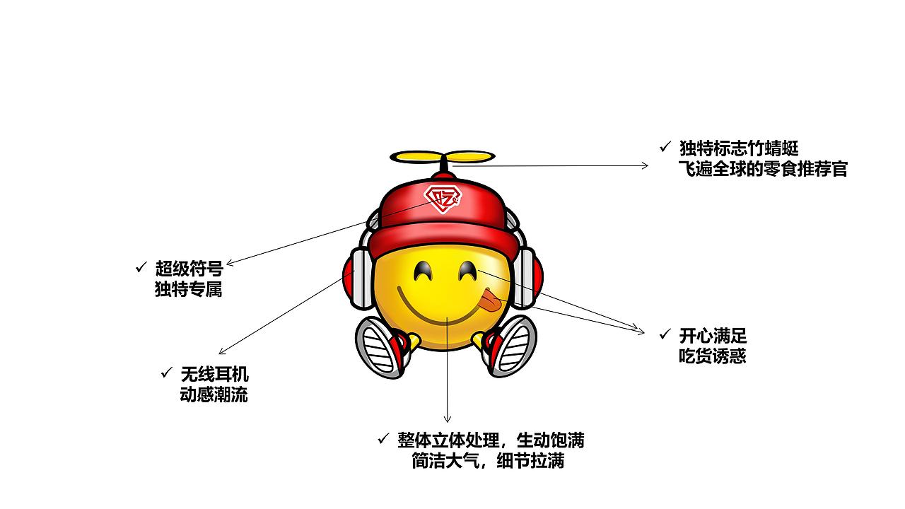 【品牌全案】吃货基地