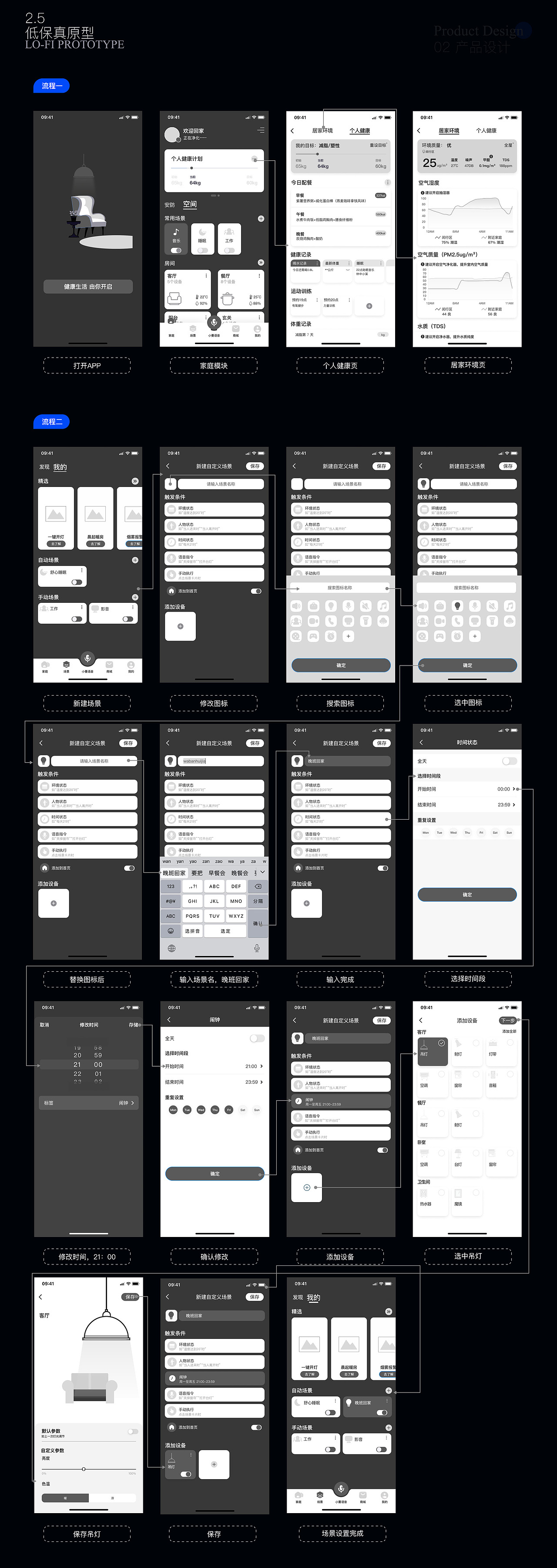 智能家居管理系统作品（图ZMzA5Nzg0NjI4） - APP界面 - 站酷设计师BluePan2000原创素材 - 站酷ZCOOL