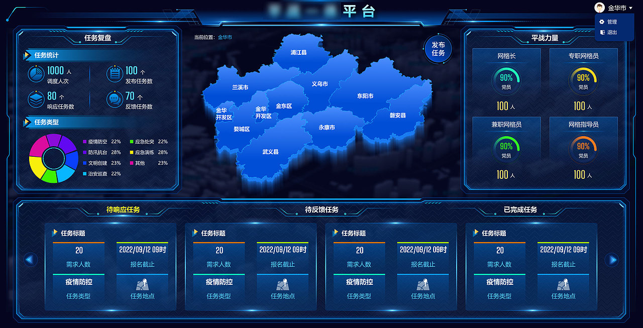 可视化（图ZMzYyMjY5ODcy） - 软件界面 - 站酷设计师Lin127lin原创素材 - 站酷ZCOOL