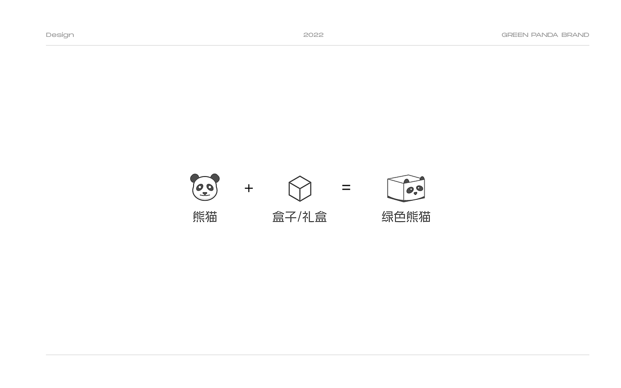 绿色熊猫品牌标识设计（图ZMzI4NDg3NDUy） - 品牌 - 站酷设计师夹克菌原创素材 - 站酷ZCOOL