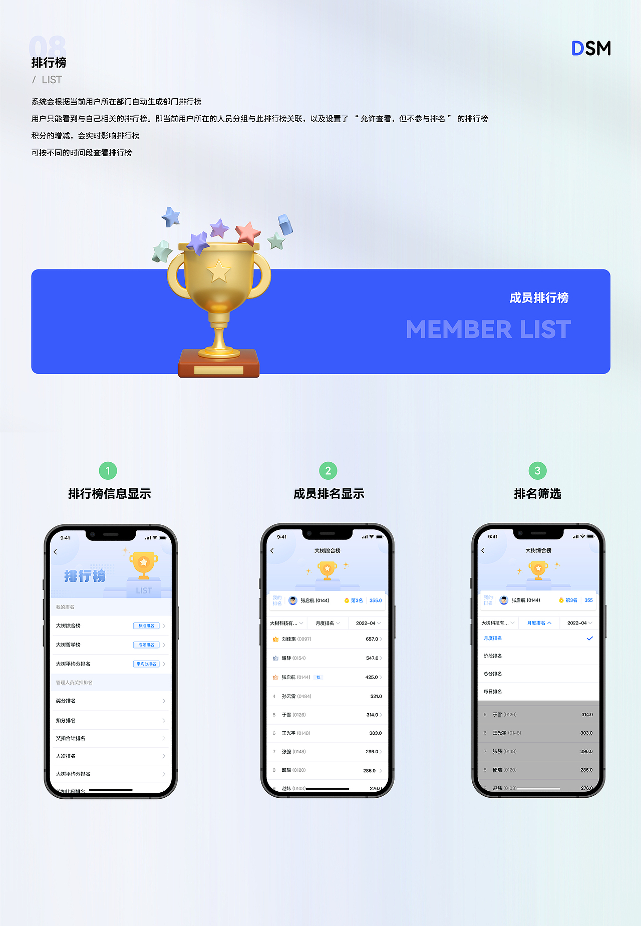 B端项目-企业积分管理平台（APP端）（图ZMzEwODYzNTY4） - 软件界面 - 站酷设计师CC小鑫原创素材 - 站酷ZCOOL