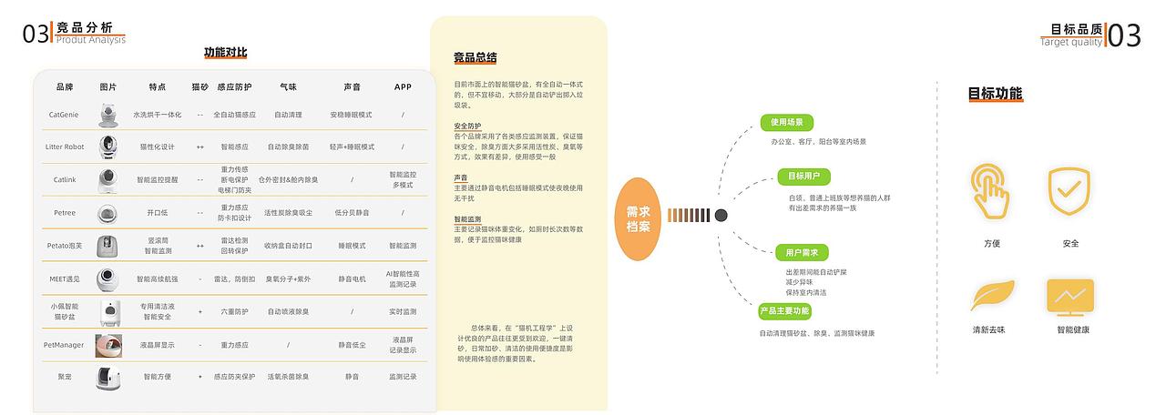 南京理工大学硕士 姜雅作品集
