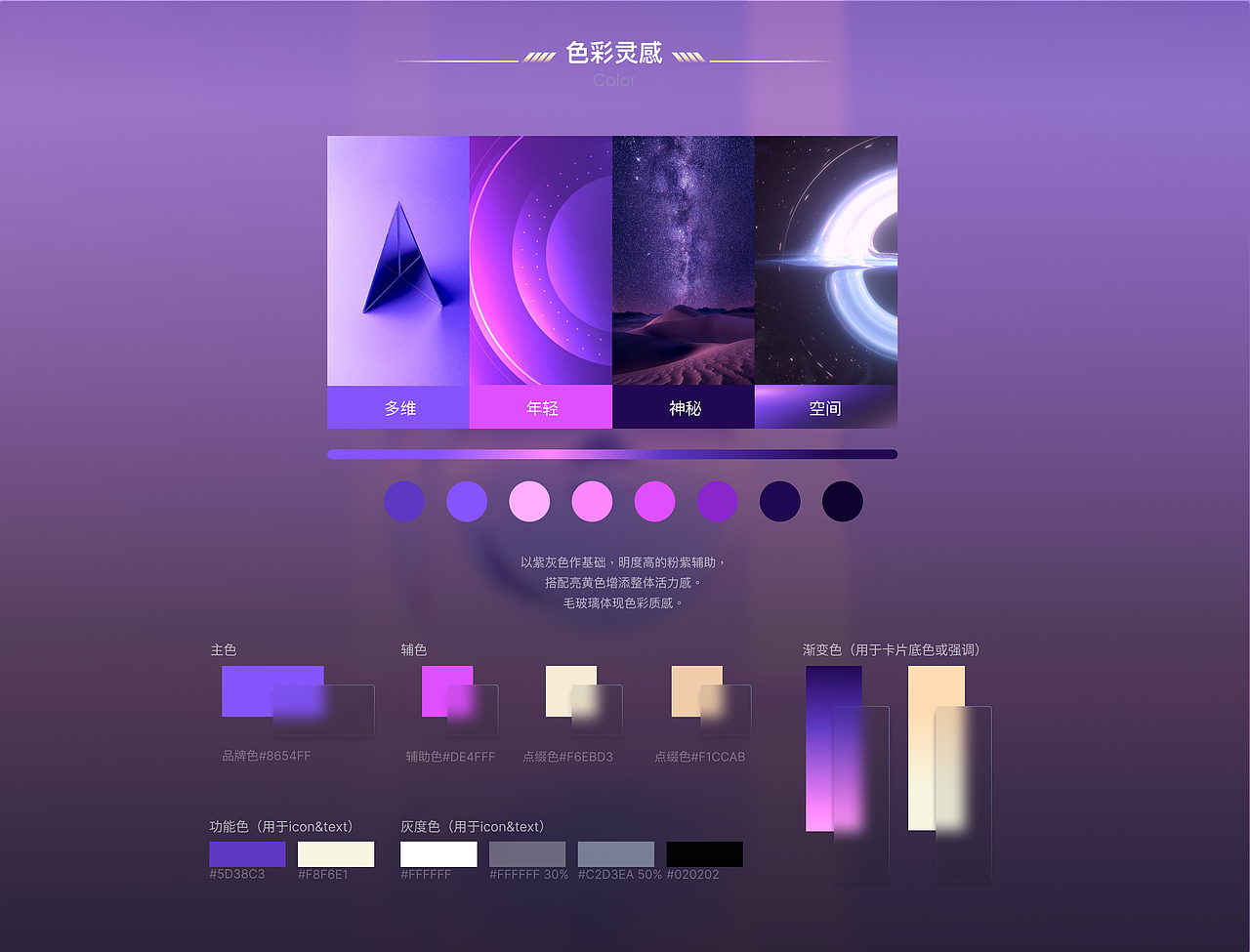 多维空间概念HMI设计—视觉&UI设计（图ZMzU4MjAwNjM2） - 软件界面 - 站酷设计师AmberSN原创素材 - 站酷ZCOOL