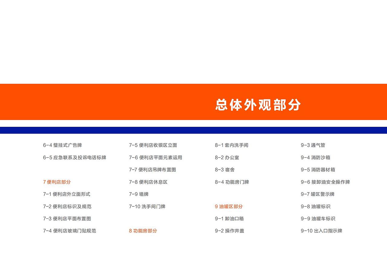 中海日升|加油站品牌VI系统(图ZMzQ2MDU2NTg4) - 品牌 - 站酷设计师水映设计品牌顾问原创素材 - 站酷ZCOOL