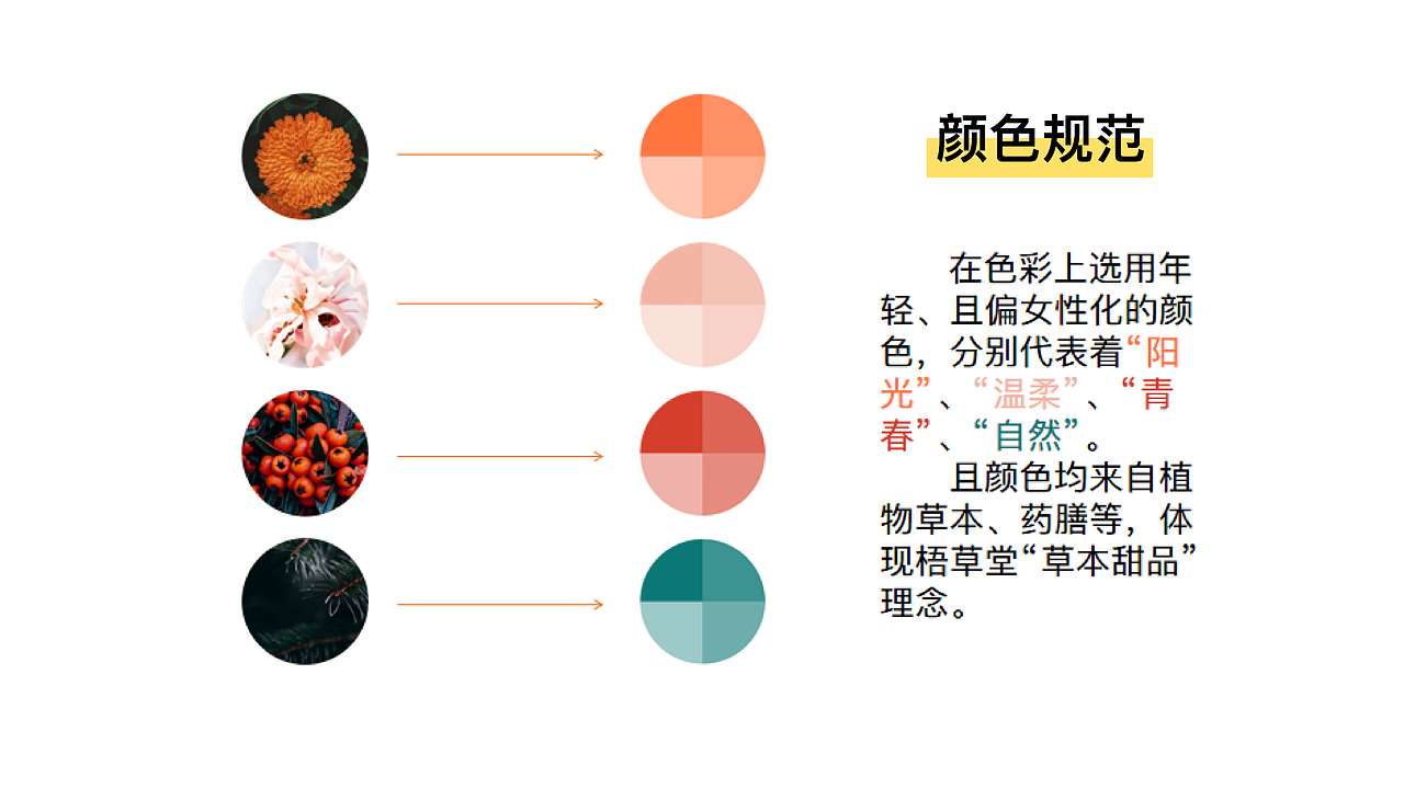 2021-2022年【作品集】（图ZMzA1NjA1NzA0） - APP界面 - 站酷设计师333vast原创素材 - 站酷ZCOOL