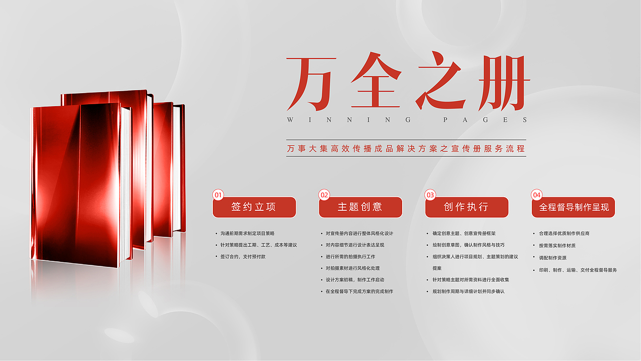 【招商地图好拍档】汉口滨江国际商务区招商服务手册