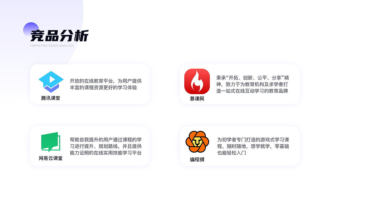 教育APP改版 | 猿码圈APP（图ZMzAxMTM5MTQw） - APP界面 - 站酷设计师JERSEY卐原创素材 - 站酷ZCOOL