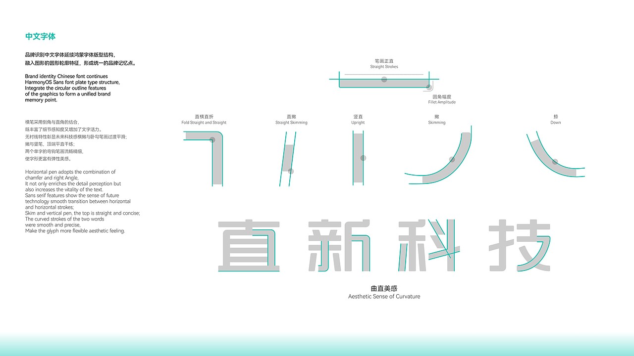 直新科技品牌诞生过程/品牌策划设计（图ZMzY0ODcyMDU2） - 品牌 - 站酷设计师英迈品牌策略设计原创素材 - 站酷ZCOOL