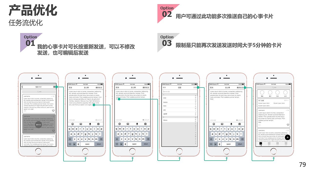 匿名社交产品设计（图ZMzA4NTQ3MjY0） - 交互/UE - 站酷设计师DD吃面包吧原创素材 - 站酷ZCOOL