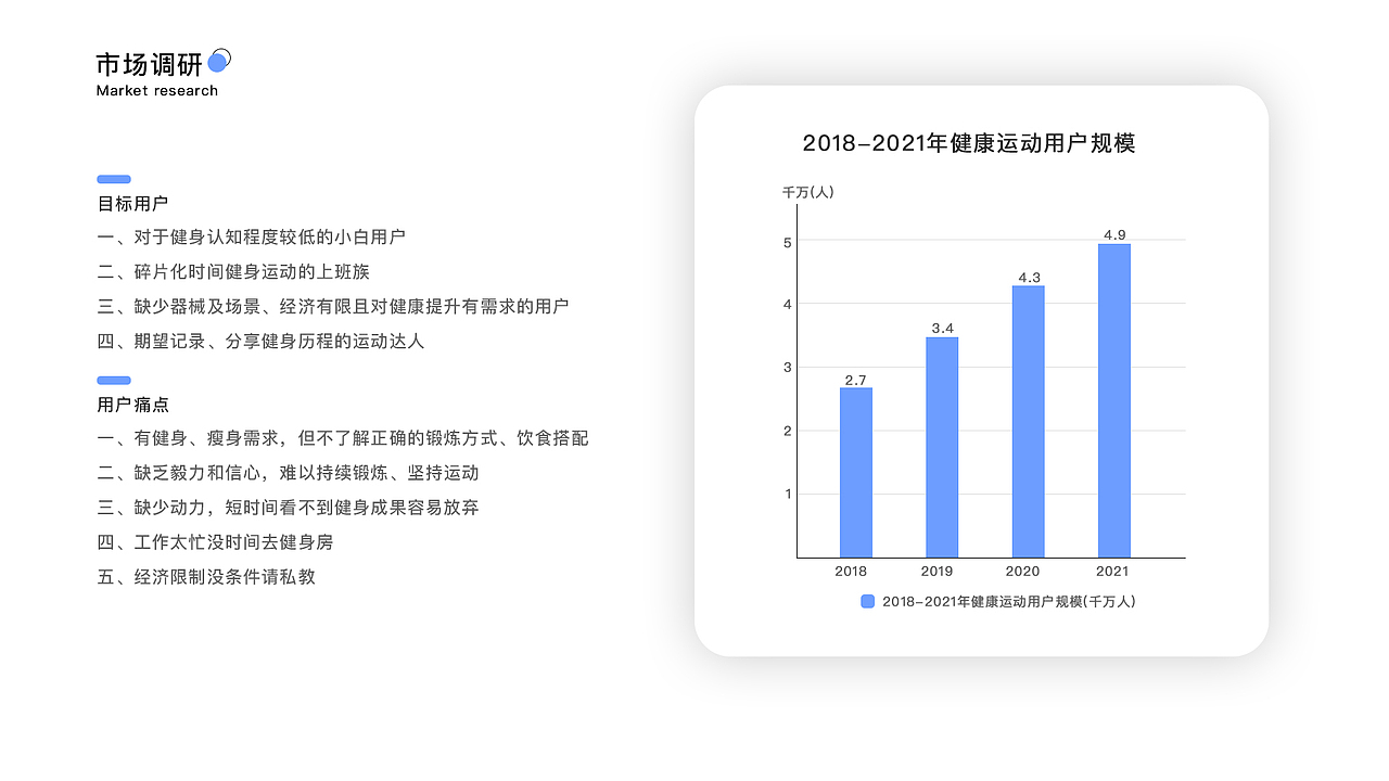 视觉设计（图ZMzExNTU0ODMy） - 交互/UE - 站酷设计师Dean尹原创素材 - 站酷ZCOOL