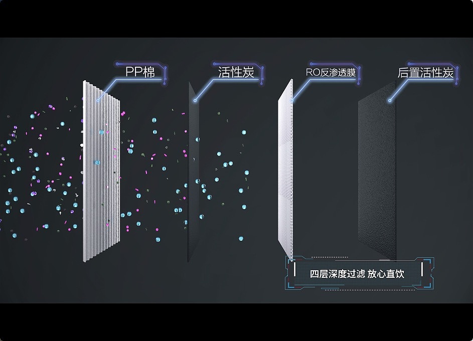 中燃宝水精灵家用直饮机净水器三维CG动画