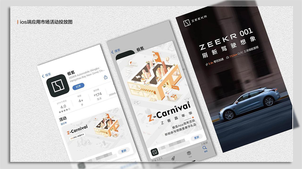 2022年度总结运营设计（图ZMzQxMDIwNzky） - 品牌 - 站酷设计师流笑生原创素材 - 站酷ZCOOL