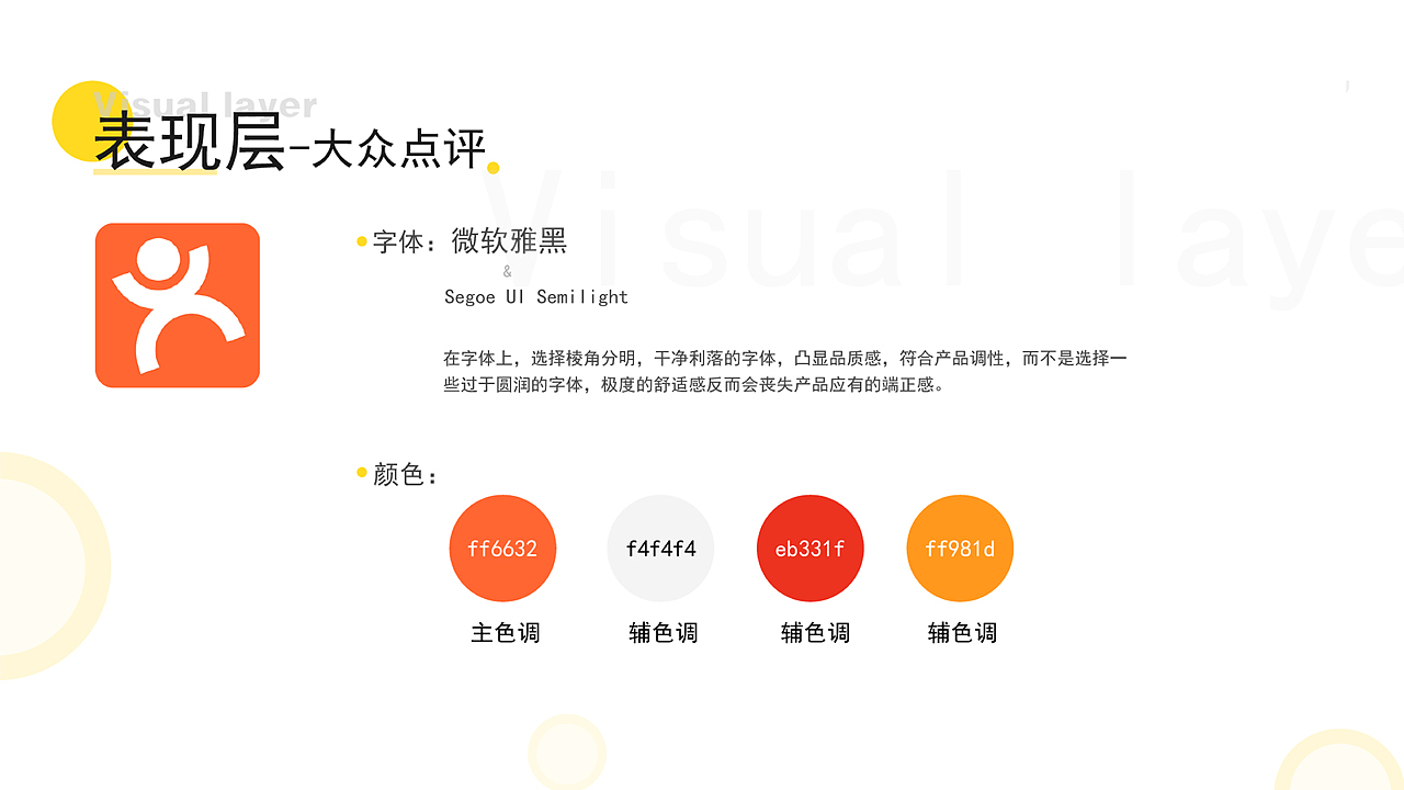 食汇-美食分享创新互动设计