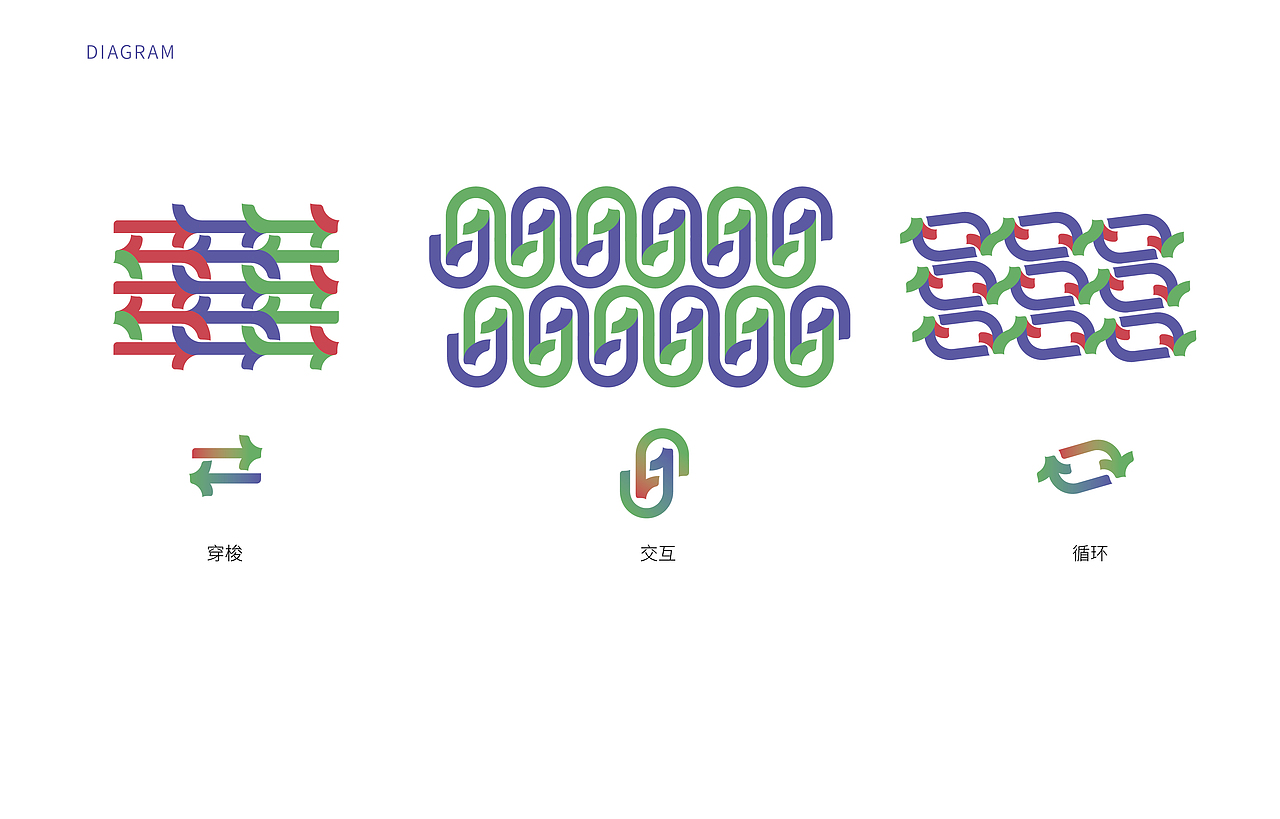 学生街焕新-品牌设计(展示部分)