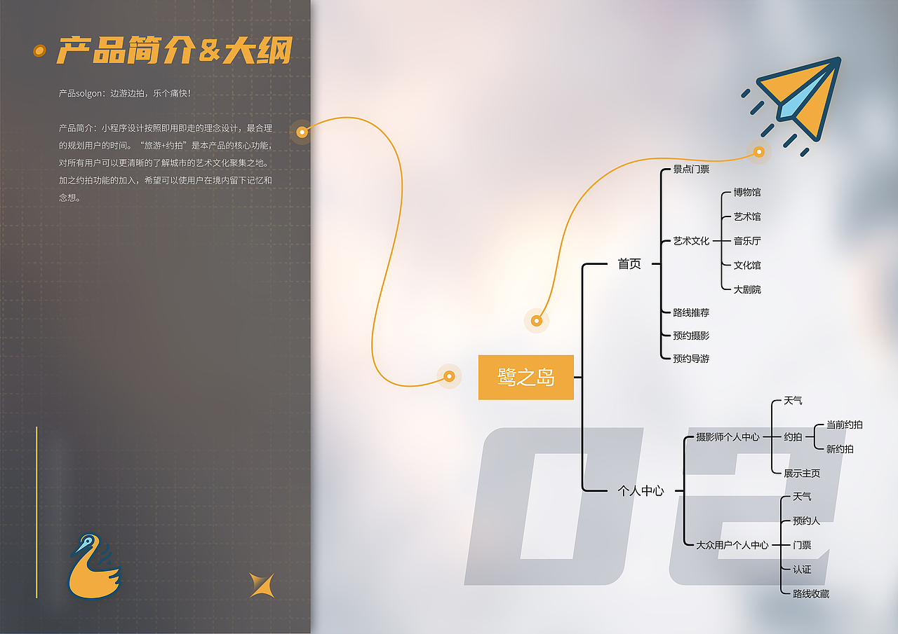 鹭之岛
