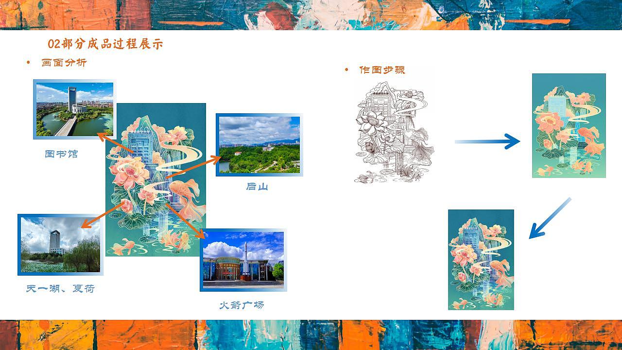 校园文创系列插画-国潮插画（图ZMzM1NzAyODY0） - 商业插画 - 站酷设计师郑多多0939原创素材 - 站酷ZCOOL