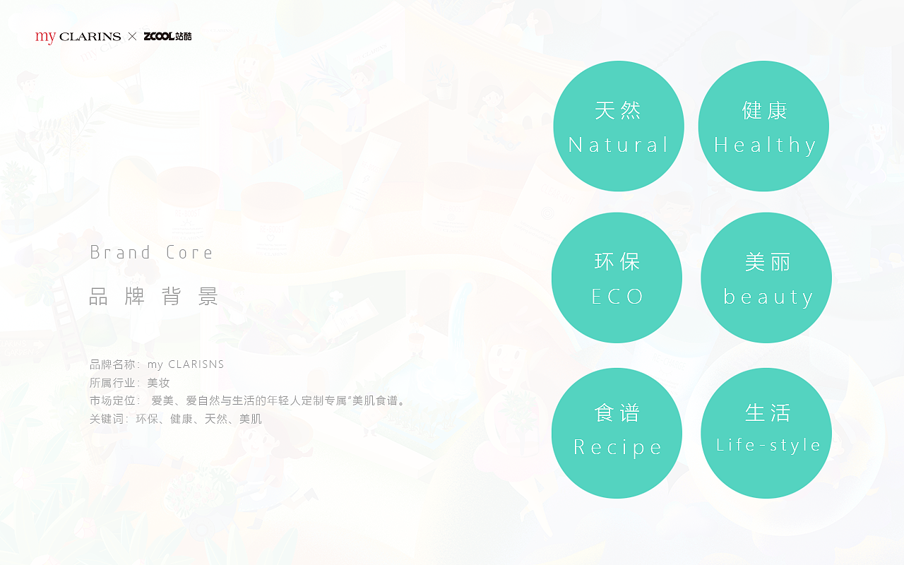 植萃新肌园（图ZMjk4NTE1MTky） - 海报 - 站酷设计师杜晕晕原创素材 - 站酷ZCOOL