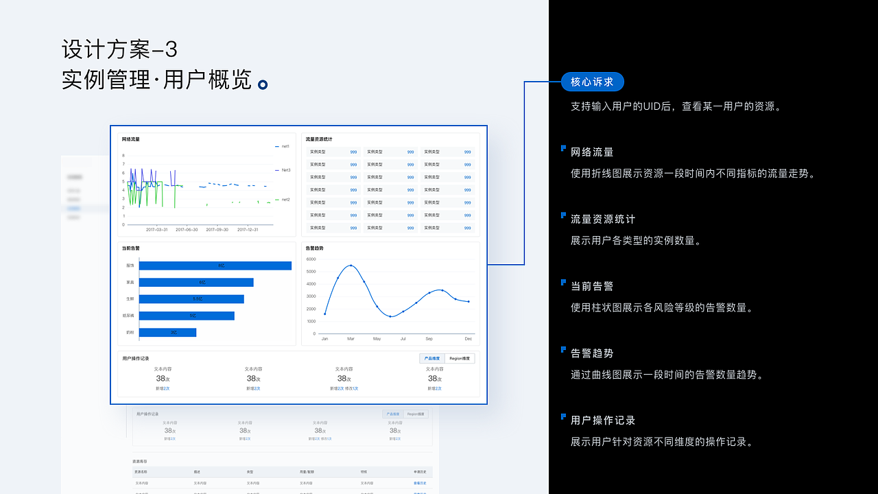 【2022年度】作品集（图ZMzI3MDI2OTQw） - 交互/UE - 站酷设计师TiceTian原创素材 - 站酷ZCOOL