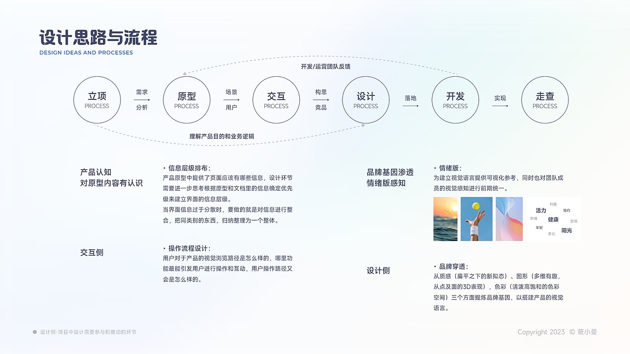 2023设计作品集（图ZMzU2MjM4MzY0） - 产品 - 站酷设计师小筱曼原创素材 - 站酷ZCOOL