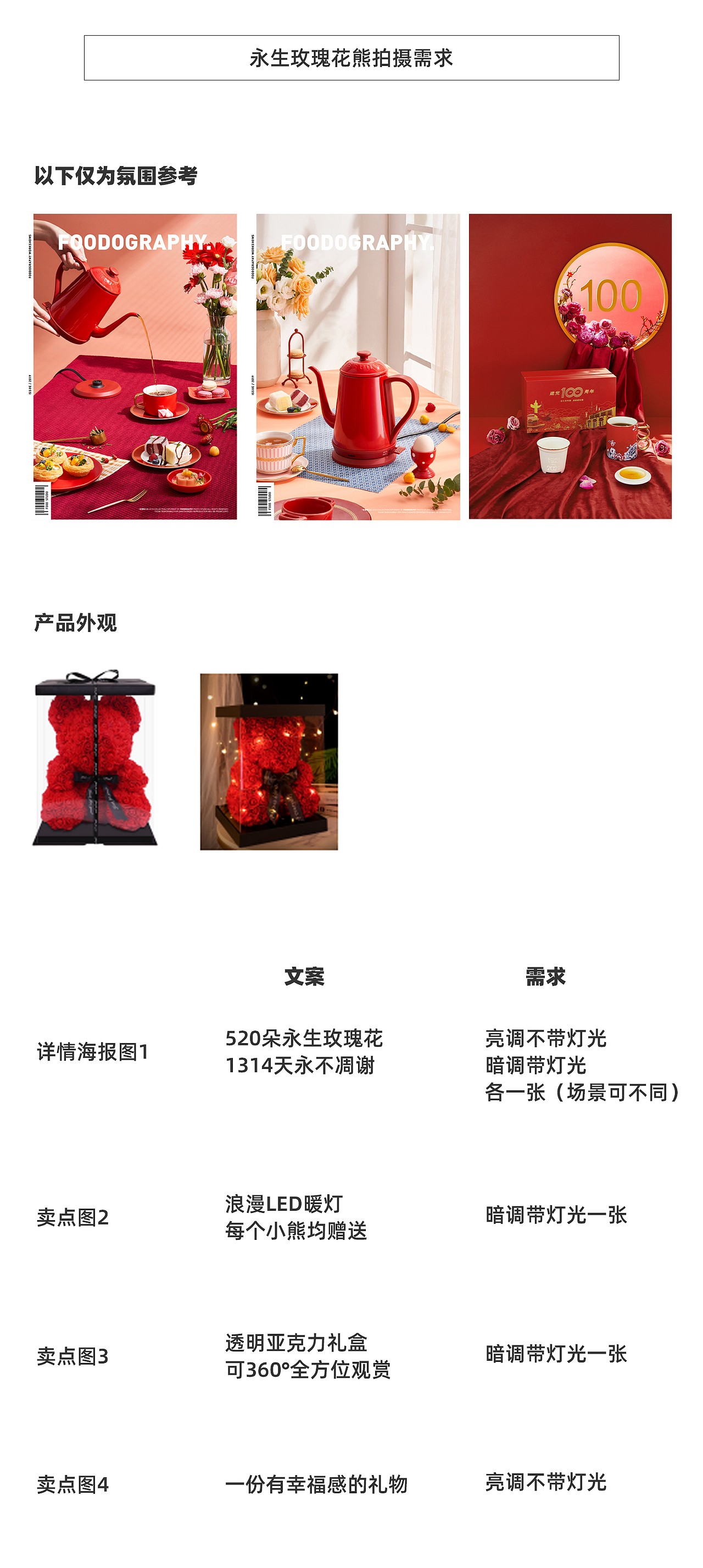 手绘-永生花小熊场景图