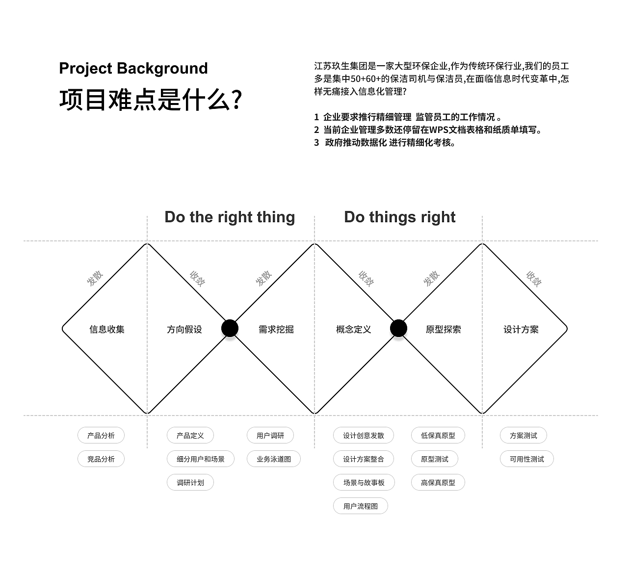B端小程序设计-适老化移动办公
