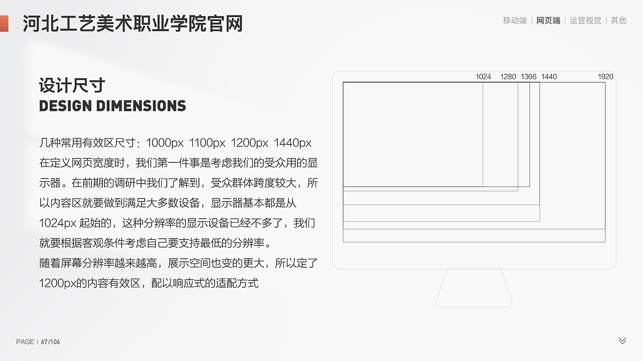 2020-2023年 | 作品集 移动端&网页端&运营视觉&AI绘画（图ZMzU2MDk5MTA4） - 软件界面 - 站酷设计师待到山花烂漫时Cc原创素材 - 站酷ZCOOL