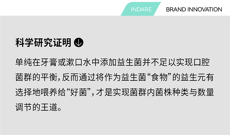好来 x inDare | 2019-2022，见证品牌焕新（图ZMzIzODE3NDg4） - 包装 - 站酷设计师inDare格外设计原创素材 - 站酷ZCOOL