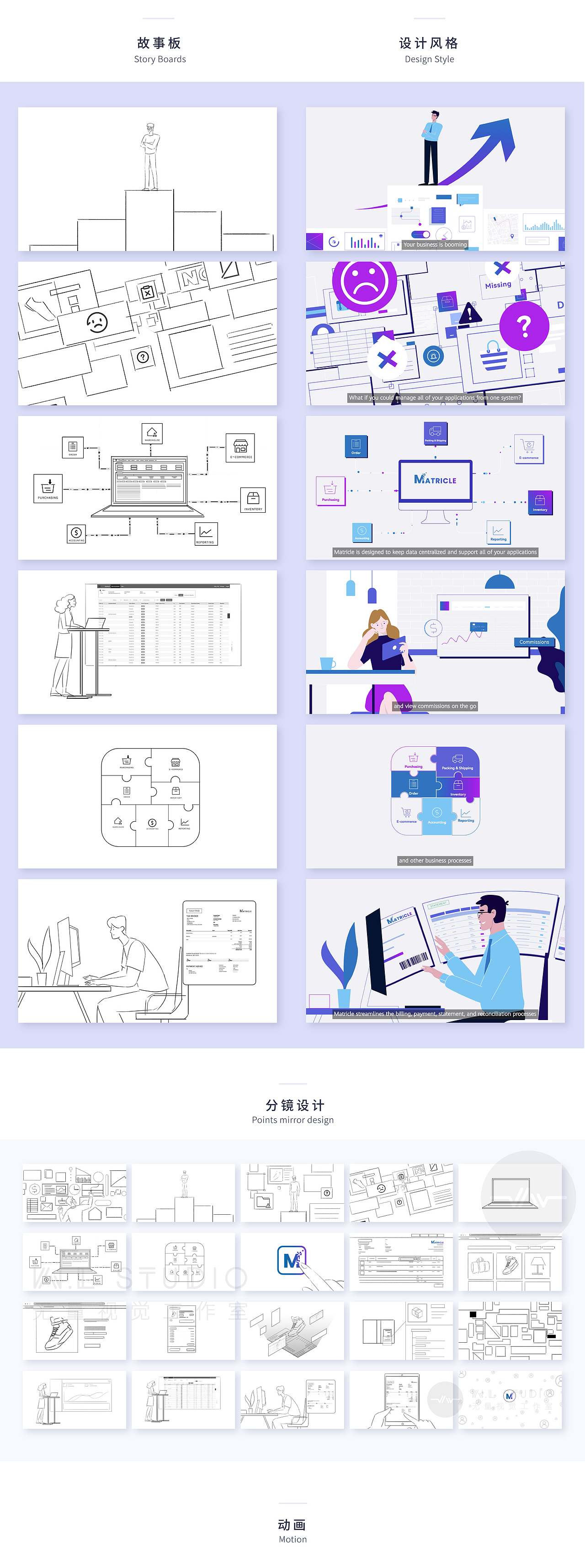 【Matricle】电商综合系统平台品牌宣传广告片MG动画