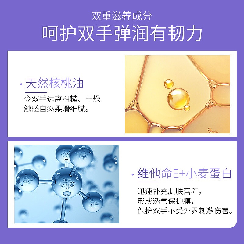 美加净-基础手霜系列-轮播图