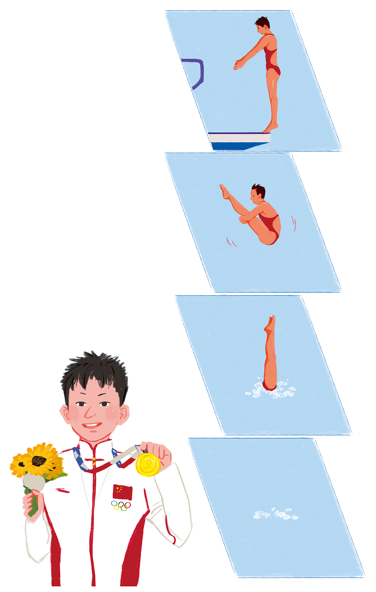 配图体育巩立娇全红婵王春雨李雯雯神话状元狼二十四节气795萌宠卡通