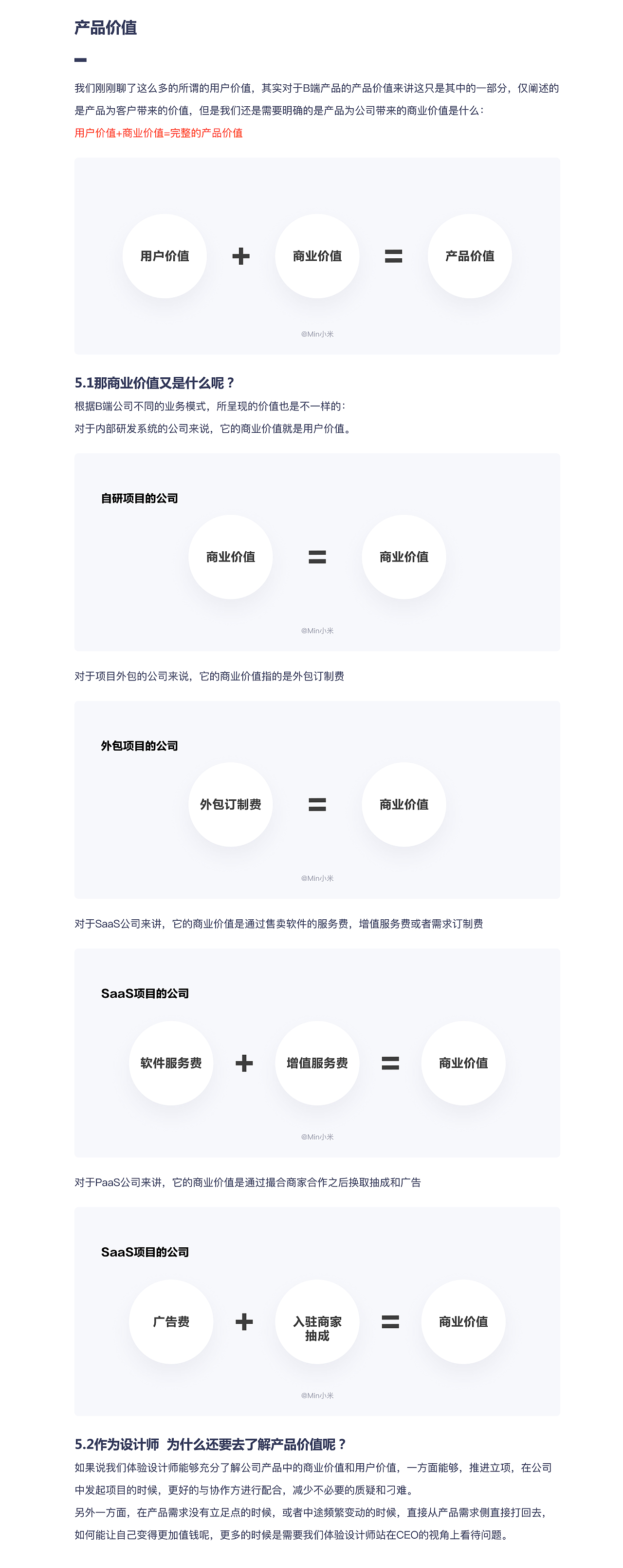 设计师必看B端新人万字扫盲——基础篇（图ZMzM2MDgyNDY0） - APP界面 - 站酷设计师Min小米_且曼原创素材 - 站酷ZCOOL