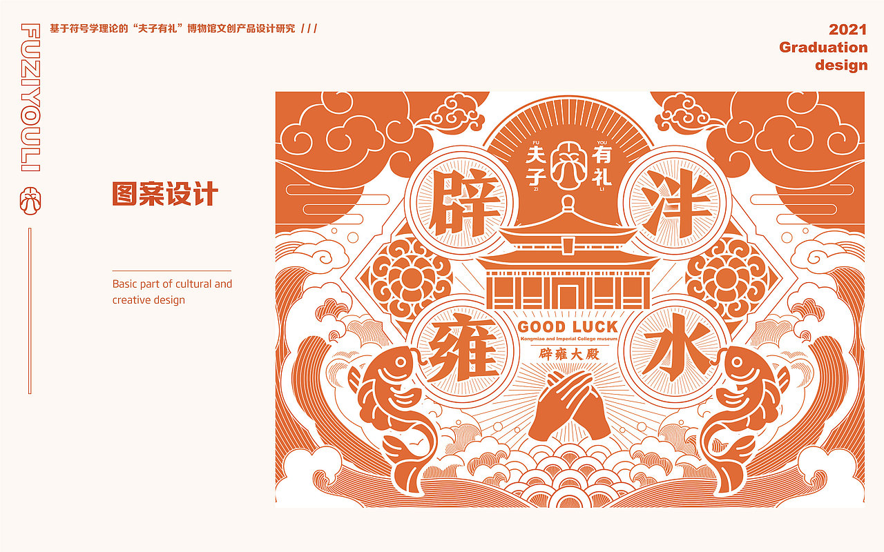 “夫子有礼”博物馆文创产品设计研究（图ZMzM4NDYyOTI4） - 品牌 - 站酷设计师一个一仔原创素材 - 站酷ZCOOL