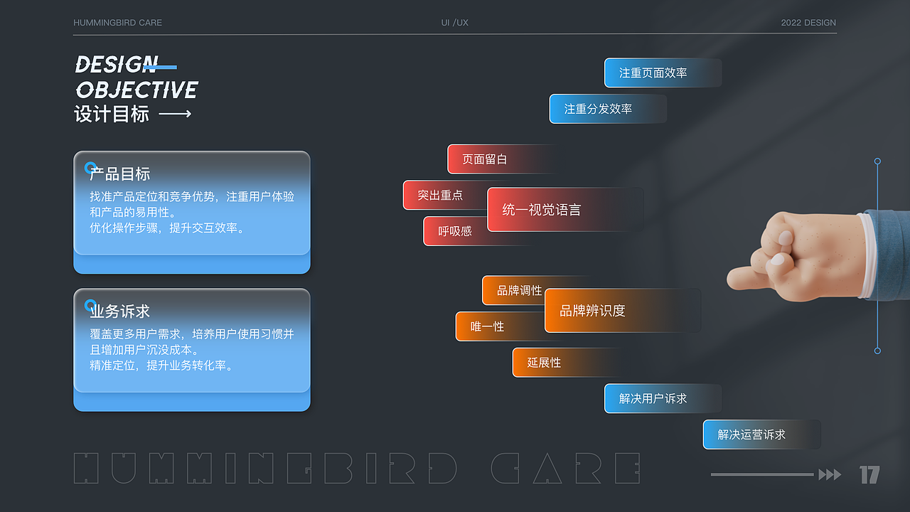 22年度UI作品总结