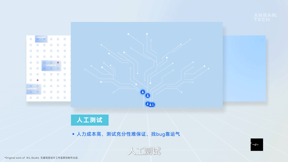 【安般科技】数据安全品牌宣传广告片MG动画（图ZMzUzOTU0OTEy） - Motion Graphic - 站酷设计师无量视觉原创素材 - 站酷ZCOOL