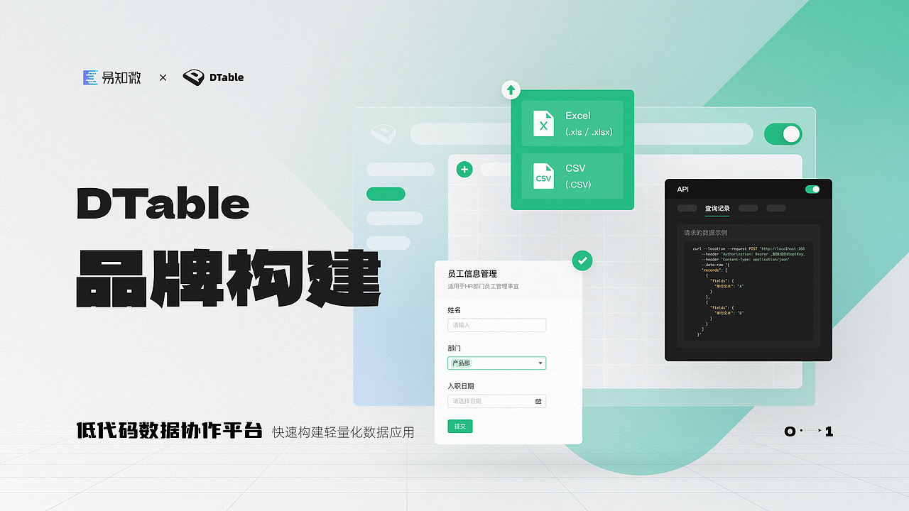 DTable 1.0｜品牌构建（图ZMzA4MzA0NzAw） - 交互/UE - 站酷设计师feidann原创素材 - 站酷ZCOOL